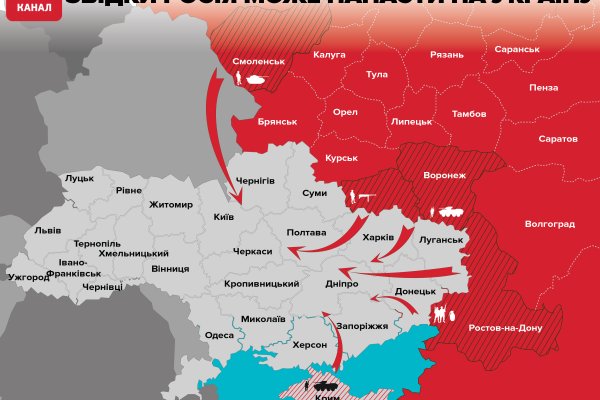 Кракен портал