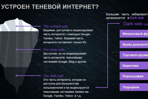 Кракен маркетплейс в россии