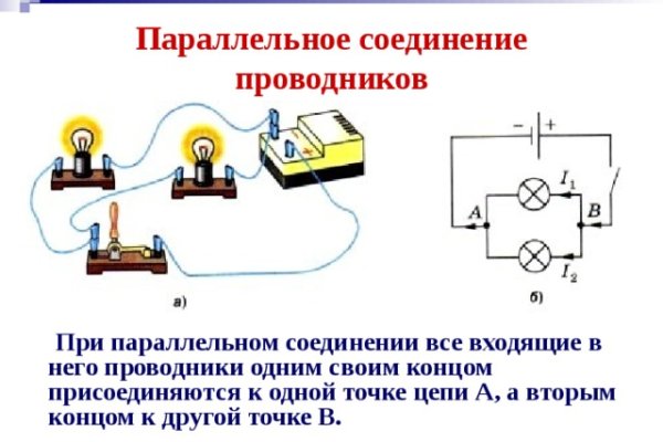 Кракен магазин наркотиков