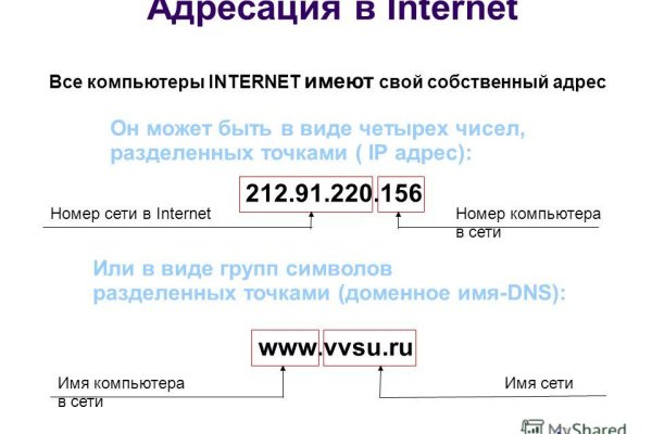 Кракен меф