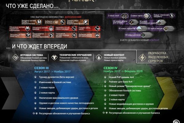 Кракен даркнет в тор