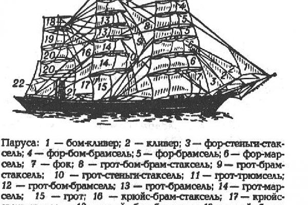 Даркнет маркет кракен onion