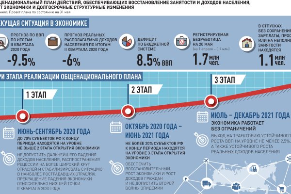 Кракен это что за магазин