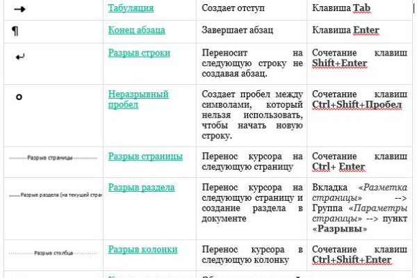 Vk8 at кракен