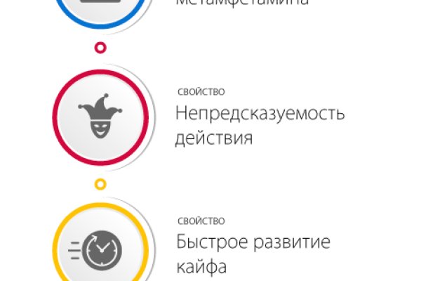 Кракен продажа
